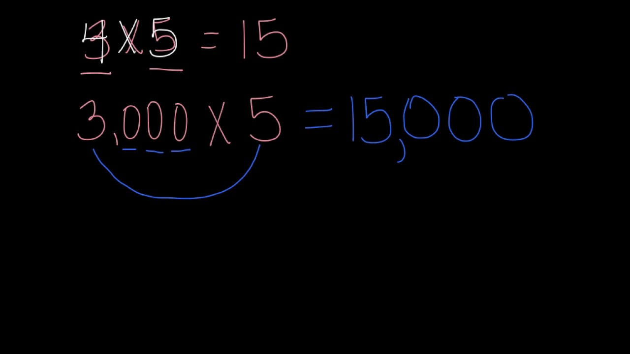 l04-01-extended-multiplication-facts-youtube