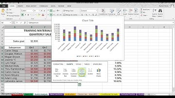 Excel 2013 New Features Demo