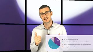 Studie Excel Oder Integrierte Planungssoftware?