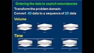 Lecture 10 Image Compression part 2