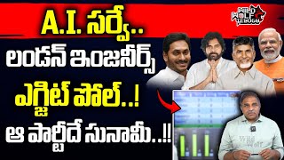 Artificial Intelligence Latest Survey On AP Elections Results 2024 | YSRCP | TDP | Chandrababu