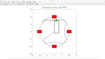 Collision avoidance with static obstacles using time- varying constraints