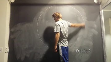 Perfect freehand circle