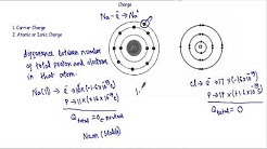 DC Circuit Analysis - YouTube