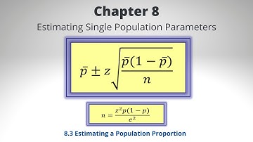 Chapter 8.3 - Estimating a Population Proportion