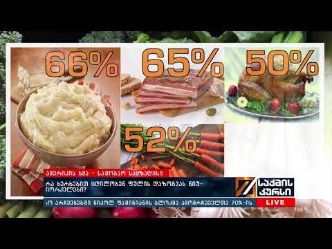 ამერიკის ხმა - რა ხერხებით ცდილობენ ფულის დაზოგვას ნიუ-იორკელები?