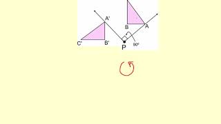 Big Picture Measuring Transformations