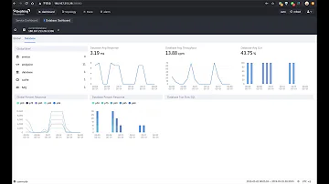 Apache SkyWalking 6.1 release