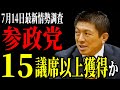【速報】これが若者の参政党支持力！？FNNの最新情勢調査で参政党が15議席獲得か！