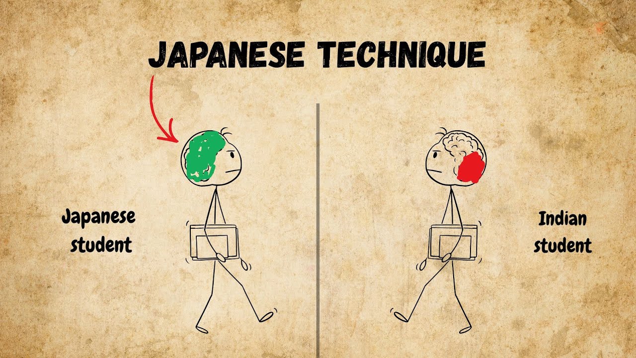 How To Remember EVERYTHING Like The Japanese Students | Simply, Focus HINDI