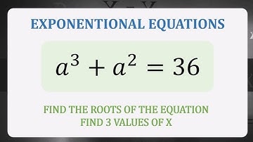 Math Olympiad Question | Solve Exponential Equations the easy way!