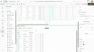Qlik and Inphinity Tutorial - Action Buttons to Prefill Fields