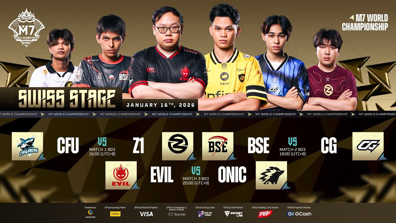 🔴 LIVE | SWISS STAGE DAY 6 | M7 World Championship | (FIL)