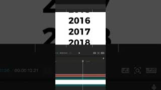 CAPCUT COUNTING EFFECT TUTORIAL / #tutorial #capcut #editing #learning #