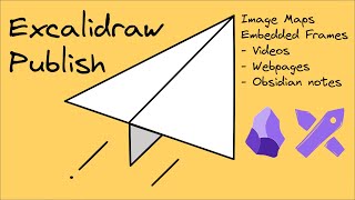 ExcalidrawPublish: Make interactive visual websites with ObsidianPublish and the Excalidraw Plugin