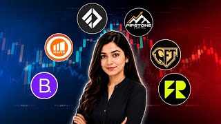 Rating Forex Trading Prop Firms Out Of 10 || Best Prop Firms in 2026