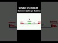 IGIHE Cyo GUSAMA Kwibarira Amatariki Doctor Imihango Uburumbuke Ovulation IGIHE Cyo GUSAMA Kwibarira Amatariki Doctor Imihango Uburumbuke Ovulation