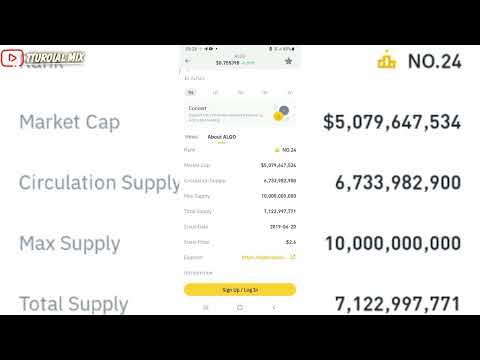 ALGO/ USDT Coin Binance Crypto Part 15 Marketplace Trading Money Exchage