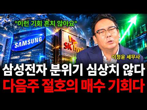"Opportunities like this are rare": Something's up with Samsung Electronics, next week is the per...