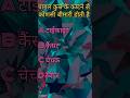 पागल कुत्ते के काटने से कोणसी बिमारी होती है || GK Questions||#shortvideo#ytshorts#gk#viral#treding