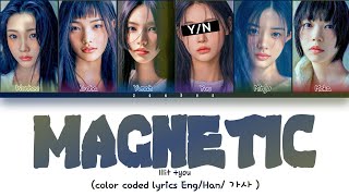 Illit+ you as a member |Magnetic (자기 )[karaoke 6 member version] Thumb