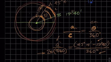 Distance Between Cities arc length