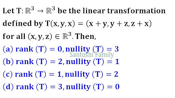McGill University || rank and nullity of linear transformation || iit jam 2014 algebra