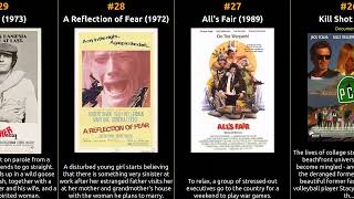 Sally Kellerman - Best movies Net Worth