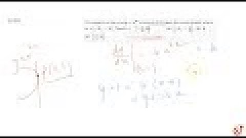 IIT JEE APPLICATION OF DERIVATIVES The tangent to the curve `y=e^(k x)` at a point (0,1) meets th...