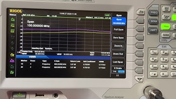 Frequency response of an antenna dancing