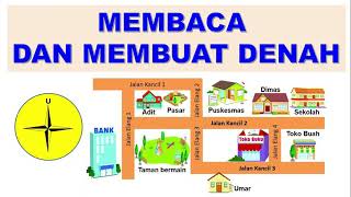 HOW EASY IT IS TO MAKE A PLAN | INDONESIAN | HOW EASY IT IS TO MAKE A PLAN | INDONESIAN |