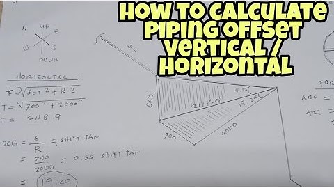 HOW TO DETERMINE AND CALCULATE THE DOUBLE ROLLING OFFSET IN PIPING