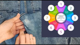 : 8   () /8 rules for mending jeans