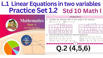 Practice Set 1.2 | Q.2 (4) to (6) Linear Equations in Two Variables | Class 10th Maths Algebra