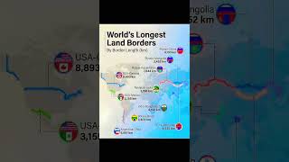 World’s longest land borders 🌍