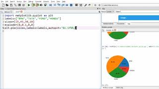 Create a Pie Chart in Python | Matplotlib Tutorial for Beginners