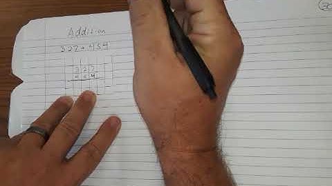 3.4A 3rd Grade Math Addition