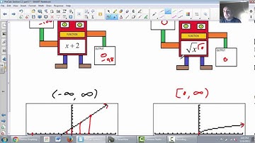 PreCalc Section 1.1 part 3
