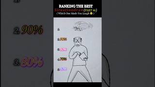 Ranking The Best Situation Draw Part 46