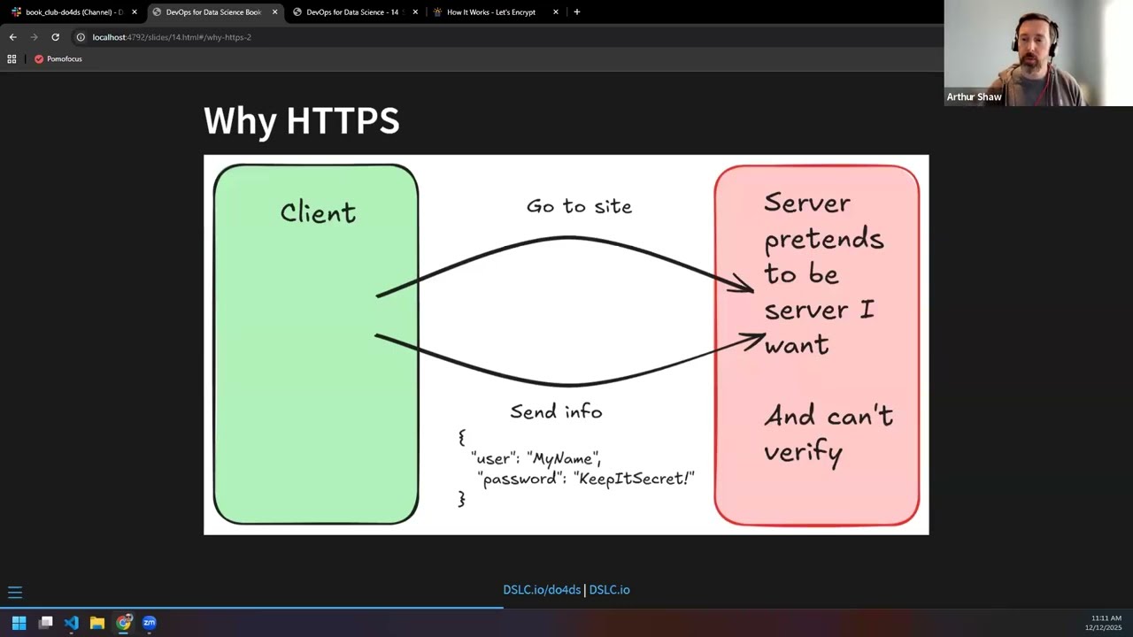 Devops for Data Science: SSL/TLS and HTTPS (do4ds02 14)
