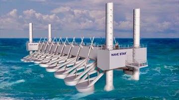 This Wave Energy Generator Harness the Ocean
