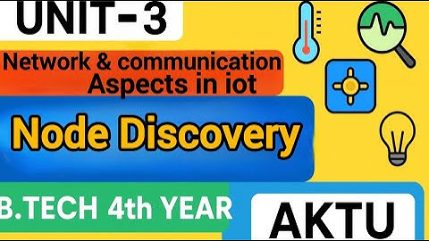 Node Discovery in IoT | IoT Unit 3 Explained | AKTU B.Tech 4th Year | WSN Node Discovery