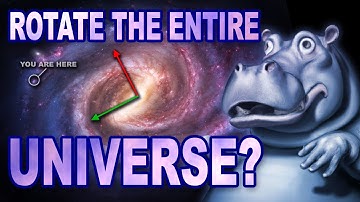 Why is the formula for rotating 2D points LIKE THAT?? 2D rotation explained [Coding History]