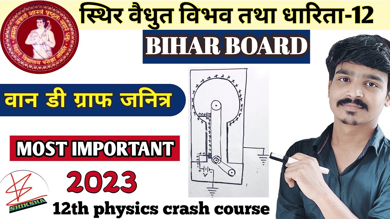 वानडीग्राफ जनित्र।। van de graaff generator ।।Most important ।। v smart shiksha।। 12th physics