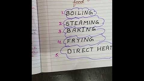 Science class 3 chapter 9 cooking and eating habits.