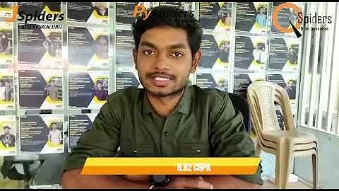 SUCCESSFULLY PLACED AS SOFTWARE QA from QSpiders BTM | STUDENT REVIEW | 2022 Placements