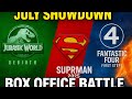 Box Office Giants Battle: My 3 Favorite Blockbusters Ranked"