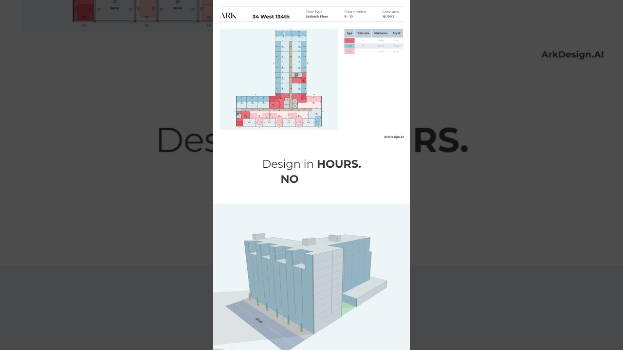 Gavri Slasky, AIA of SBJ Group uses AI | NYC Architects Plan Better! Skip Spreadsheets!