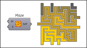 Grasshopper Script (Parametric Maze)