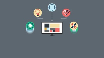 Comodo One for free | Increase business Revenue with Comodo One